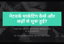When_Network_Marketing_MLM_Started